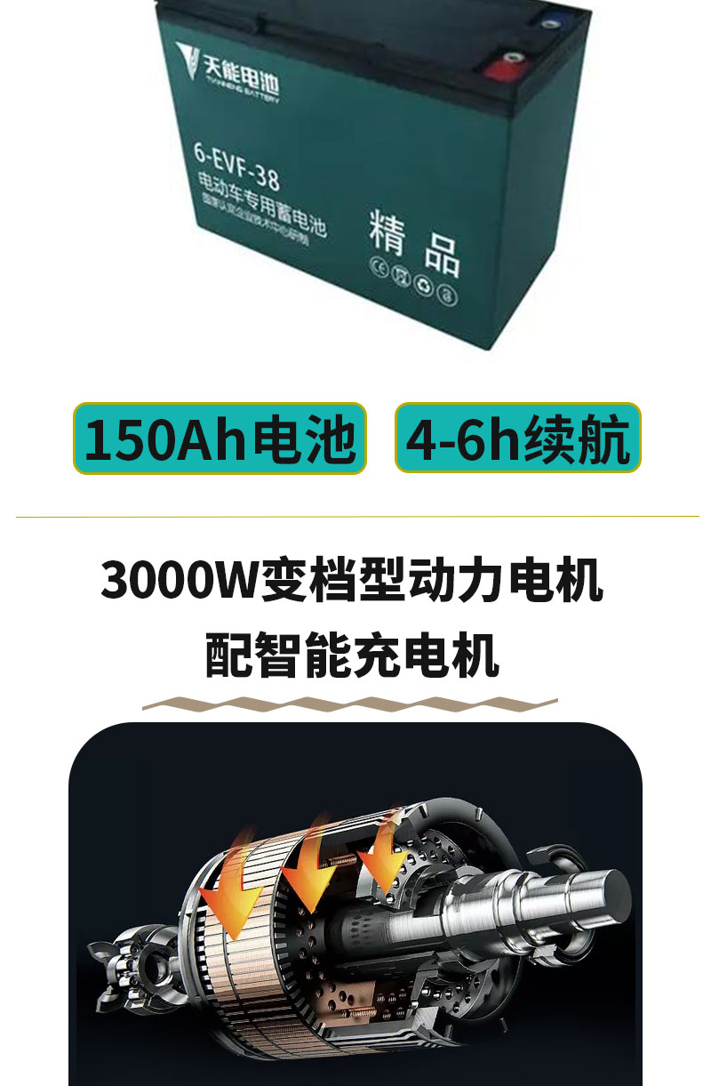 O1CN01H4DDJr1zJu4mw5f6T_!!2209401356694.jpg