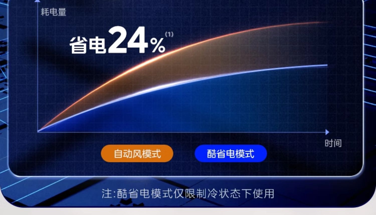 O1CN01OGPgNf20cyIIqidX2_!!2210668006871.jpg